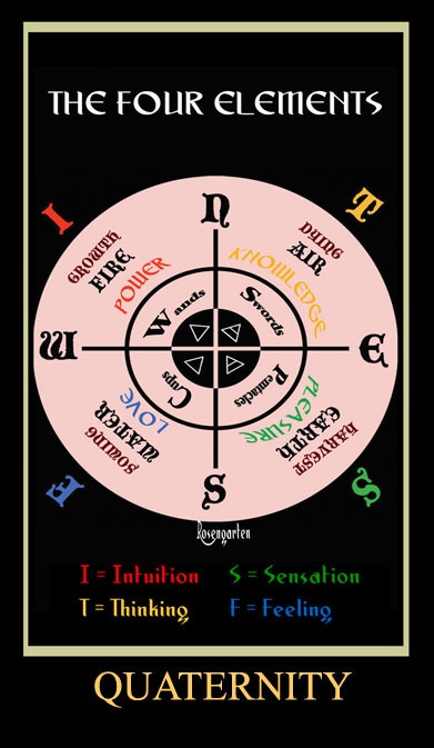 Bible numerology 1000 photo 3