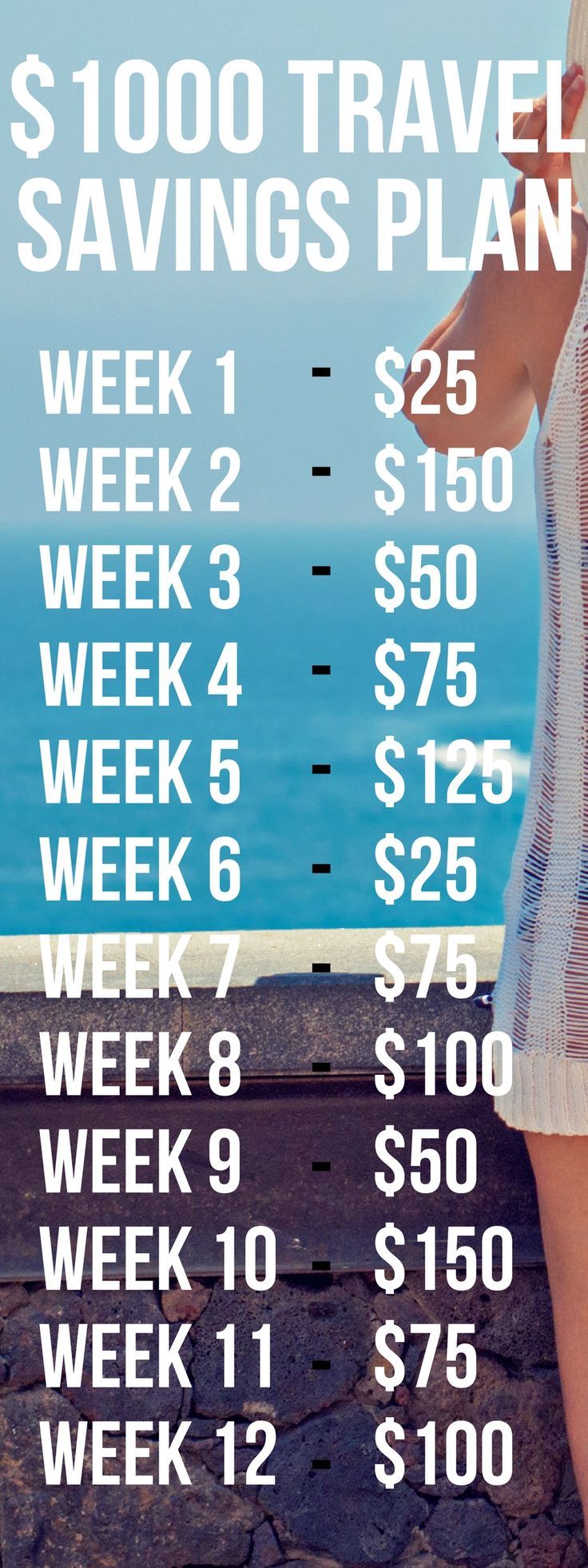 This $1000 travel savings plan is THE BEST! I'm so glad I found this savings...