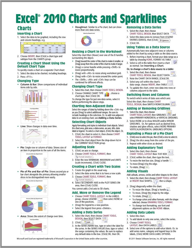 20 best Bookkeeping Templates Excel images on Pinterest - ms word chart templates 20 best Bookkeeping Templates Excel images on Pinterest - ms word chart templates