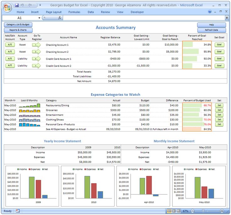 Small graphic for bar chart. almost like a spark line Dashboard | Budget for Excel | Checkbook for Excel