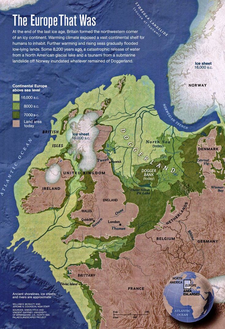 the way europe was