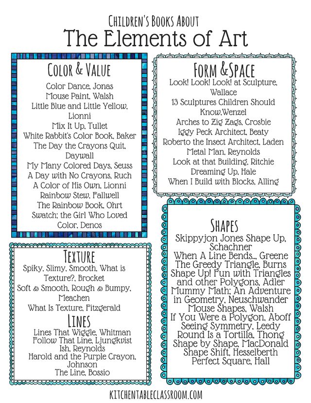 List The 7 Elements Of Art : Best arts integration images on pinterest