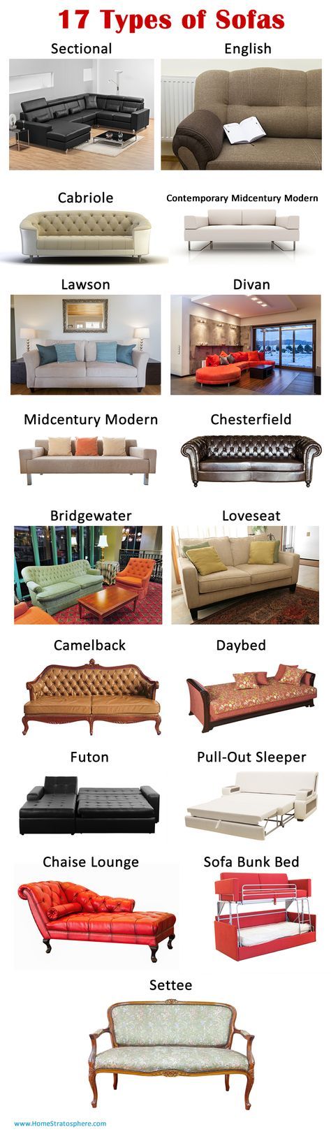 Type Of Furniture Design 88 fantastic modern furniture designs by type 17 Types Of Sofas Click Pin For An Explanation For Each Type Of Sofa Design Type Of Furniture Design type of furniture design a new the sofa for dining zeitraum 12 17 Types Of Sofas Click Pin For An Explanation For Each Type Of Sofa Design