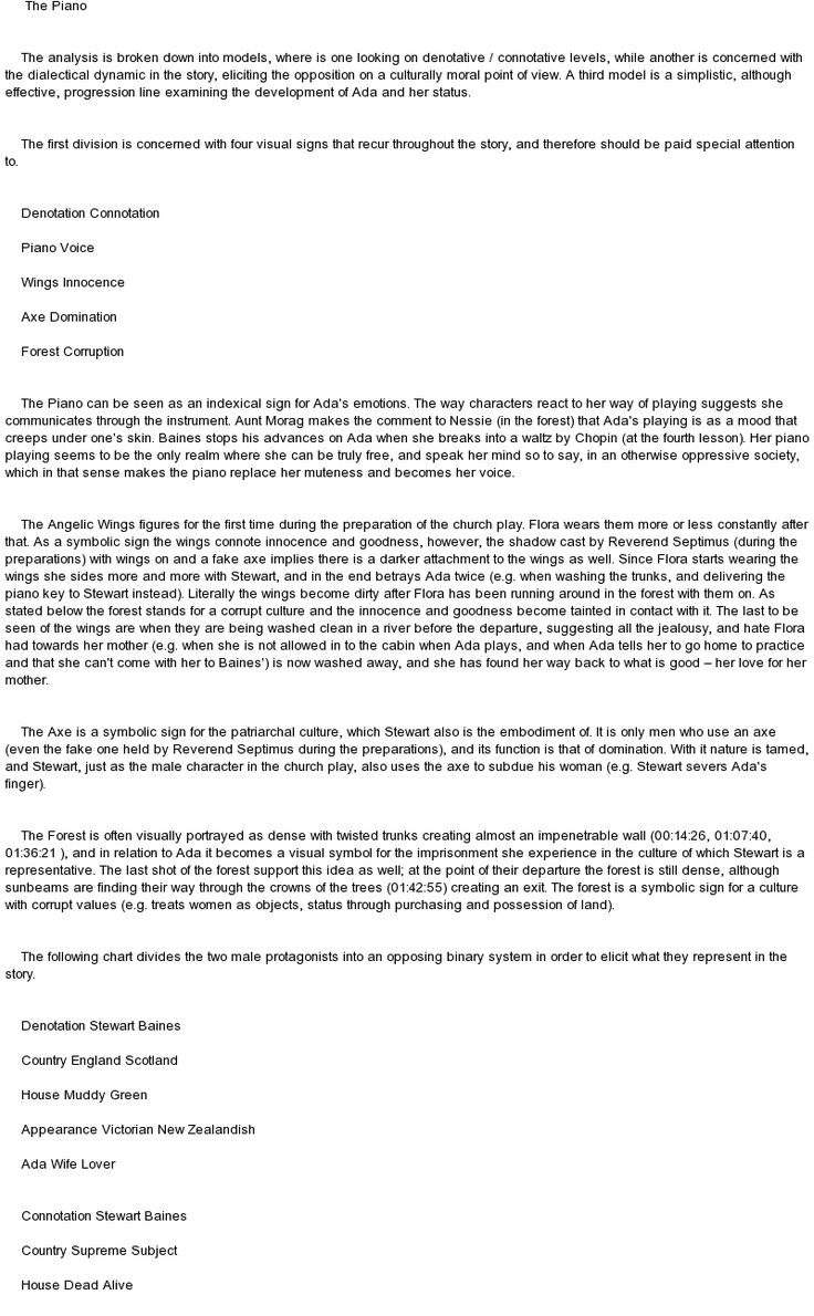 Research writing sites