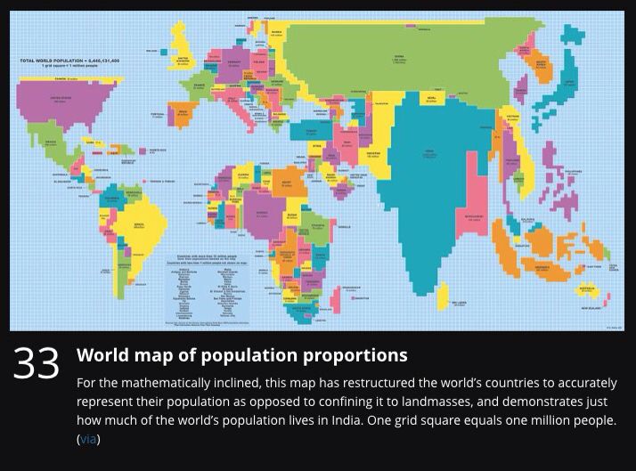 Essay of population