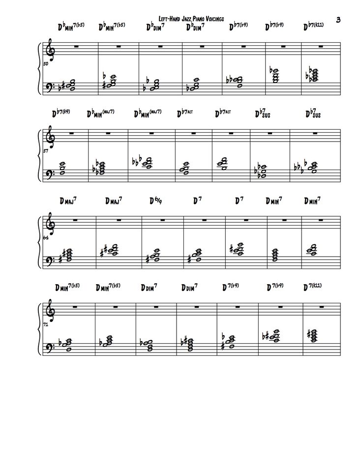 jazz piano chord voicings chart jazz piano chord voicings chart
