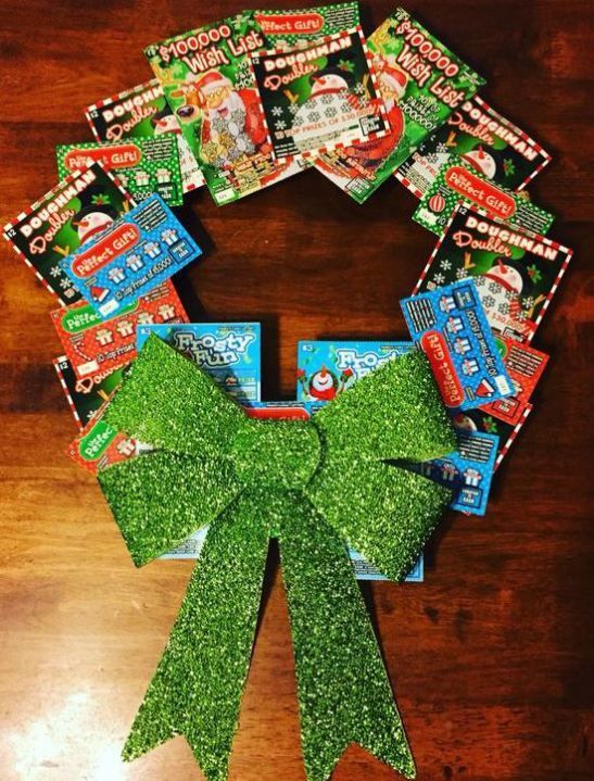 45 Yankee Swap Gifts You Actually Want To Receive Swap gifts, Best 45 Yankee Swap Gifts You Actually Want To Receive Swap gifts, Best