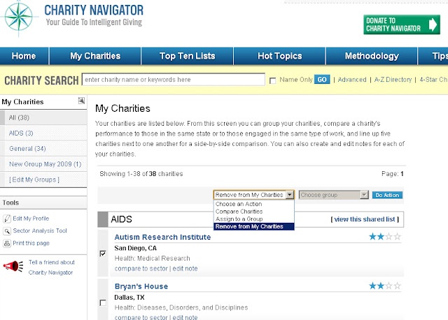 How to remove a charity from your Charity Navigator portfolio - charity evaluation How to remove a charity from your Charity Navigator portfolio - charity evaluation