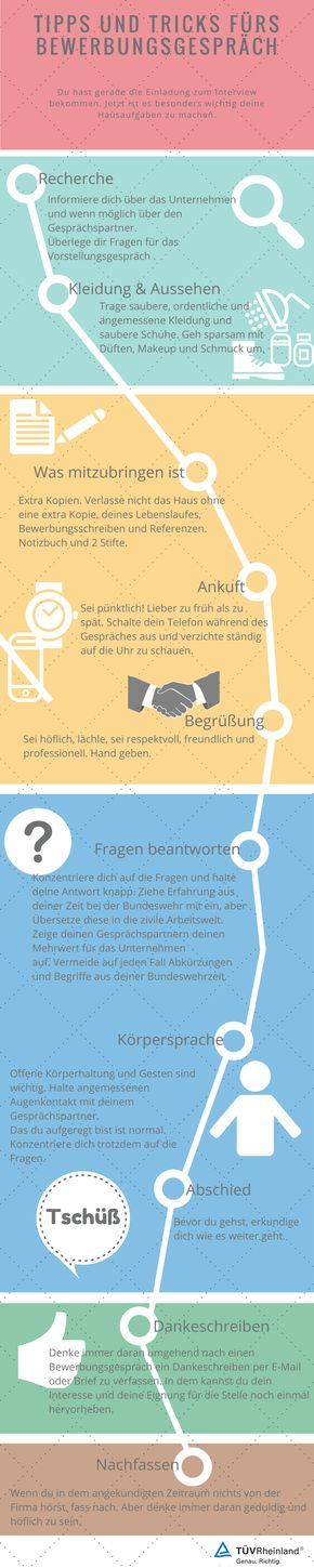 Weiterbildung für Soldaten