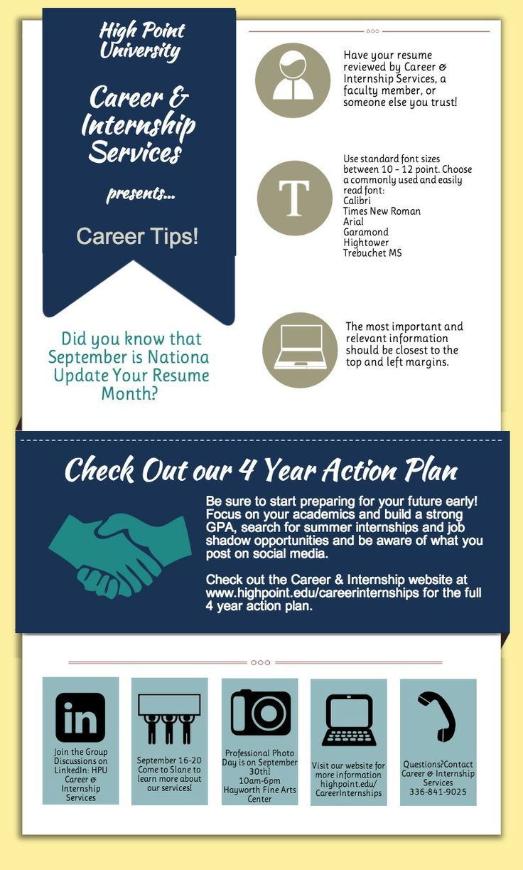 Career Builders Resume Interesting 102 Best Career And Professional Development Images On Pinterest . Career Builders Resume Cool 102 Best Career And Professional Development Images On Pinterest .
