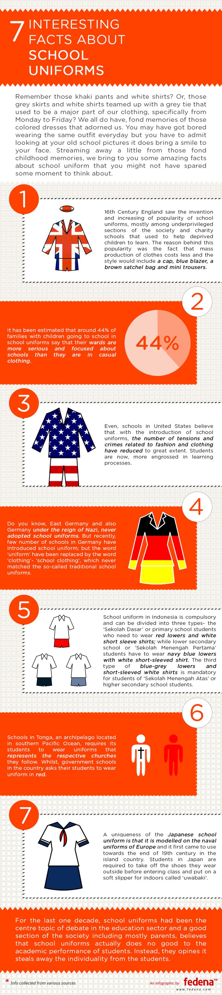 essays against school uniforms
