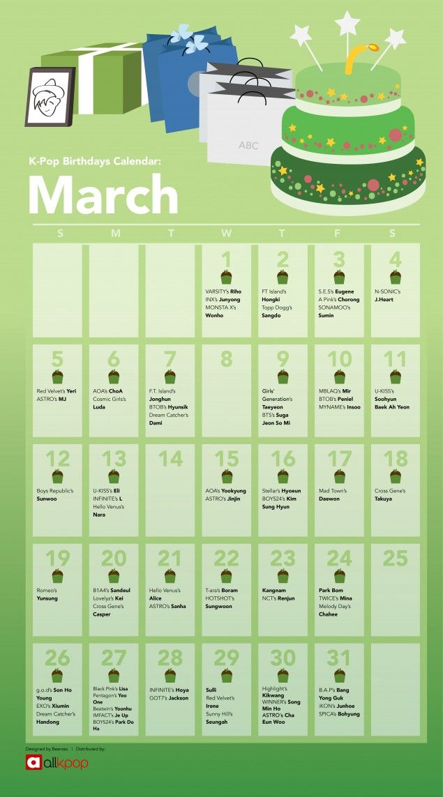 The K Pop Birthdays Calendar March Tanggal