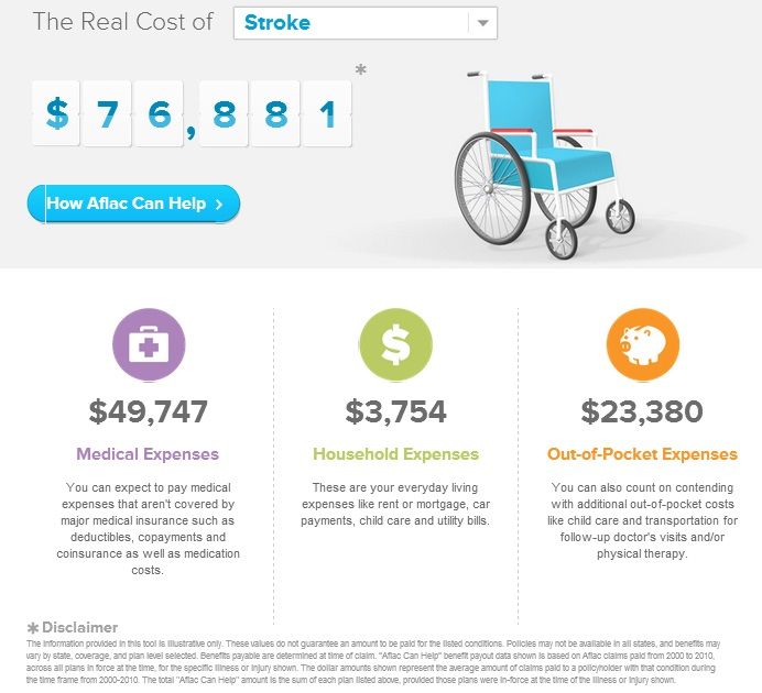 40 best AFLAC images on Pinterest Childhood cancer, Filing and - aflac claim form 40 best AFLAC images on Pinterest Childhood cancer, Filing and - aflac claim form