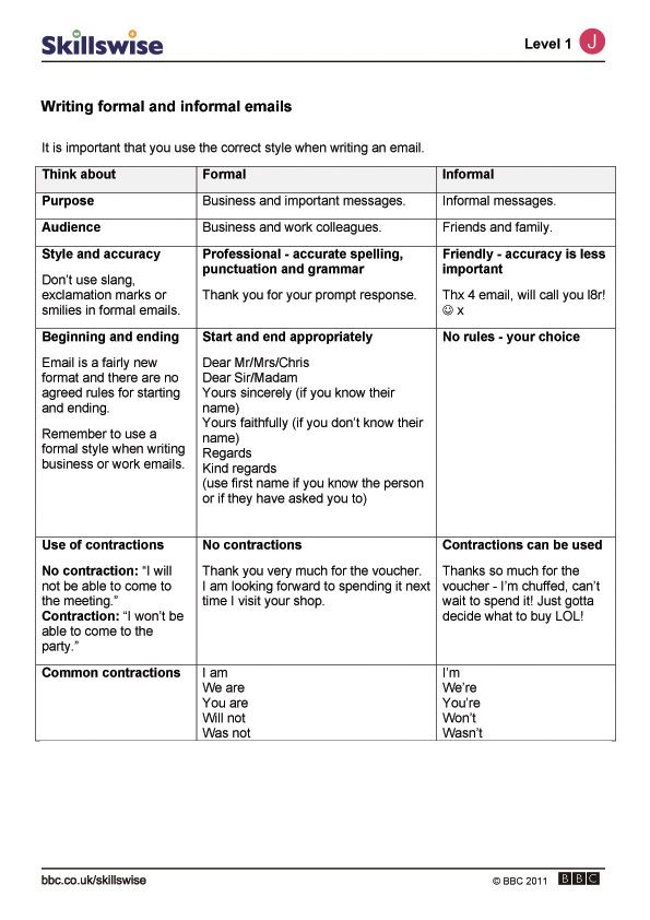 The 25+ best Formal letter structure ideas on Pinterest - correct spelling of resume The 25+ best Formal letter structure ideas on Pinterest - correct spelling of resume