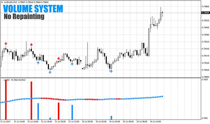 Macht forex geld verdienen ohne eigenkapital bild 8