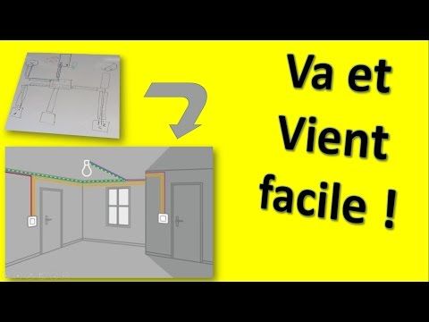 31 best Science images on Pinterest Activities, Science classroom - realiser son installation electrique maison 31 best Science images on Pinterest Activities, Science classroom - realiser son installation electrique maison