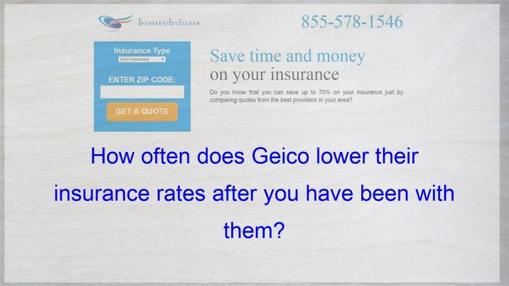 Insurancequotes Low Car Insurance Car Insurance Car Insurance