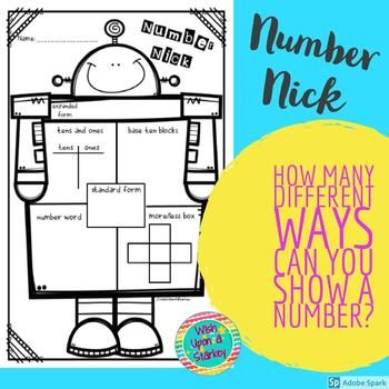 Number Nick is just the guy you need! This activity is great as a daily math focus activity, exit ticket, quick check, or math station data sheet. It features the following sections:standard formexpanded formtens and onesbase ten blocksnumber wordmore/less boxThis product comes with a large Number Nick on one page and two smaller Number Nicks on another page.