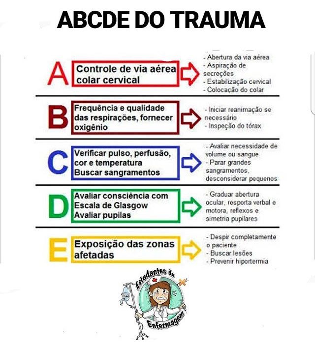 Quais são as regras de síntese? Quais são as regras de síntese?