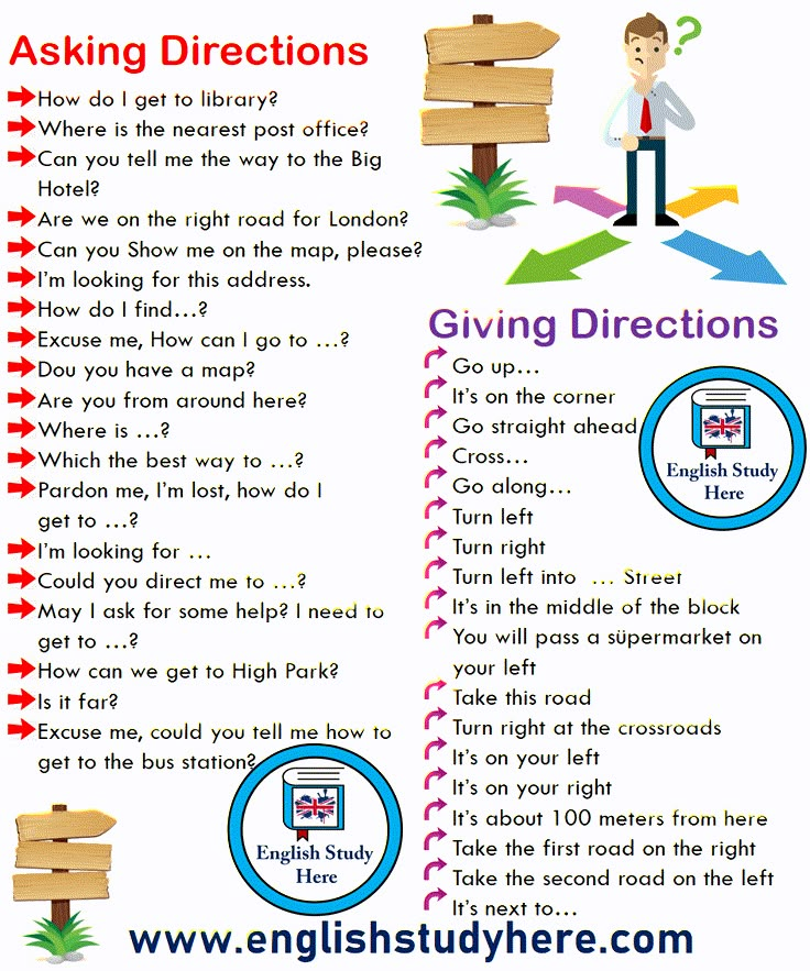 Dialog Asking And Giving Direction | bukan merupakan tujuan evaluasi