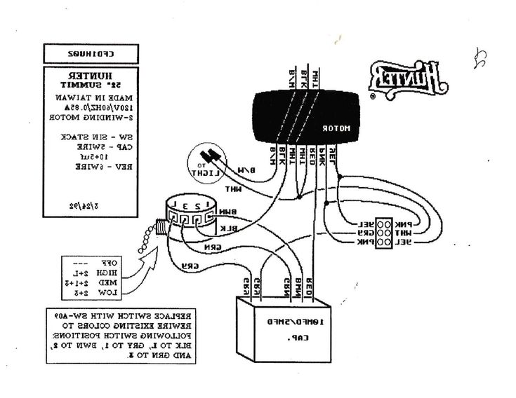 Unique Electrical Wiring Diagram Ceiling Fan Light Diagramtemplate Diagramsample Check More At S Servisi Co F Electrical Wiring Diagram Ceiling, Hunter Ceiling Fan Wiring Directions
