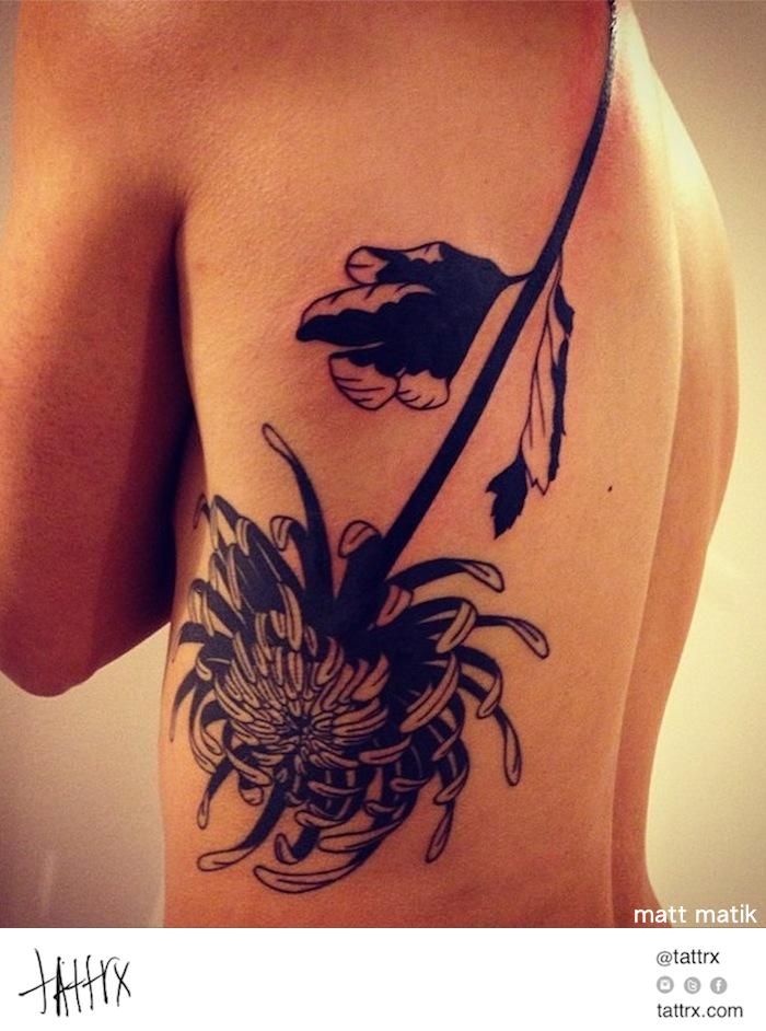 Tattoo Placement Inspiration | 8 best placement for tattoos images on pinterest tattoo Tattoo Placement Inspiration | 8 best placement for tattoos images on pinterest tattoo