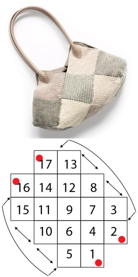 How To Crochet A Shell Stitch Purse Bag
