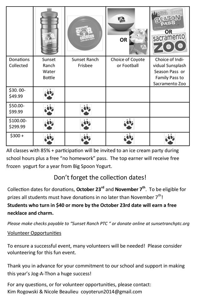 walk a thon themes