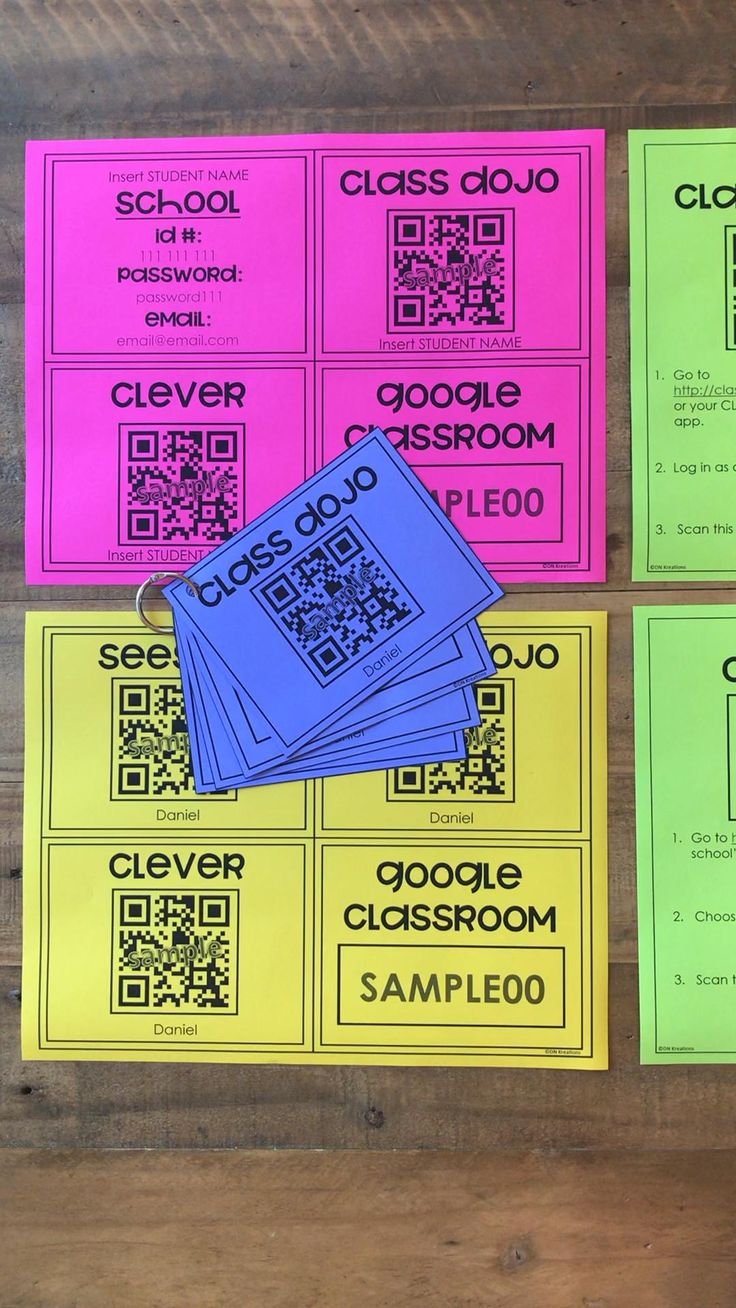Teachers' Comprehensive Guide to Using ClassDojo for
