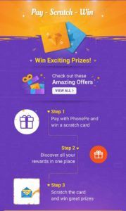 Loot Phonepe Send Money Get Free Unlimited Scratch Cards Like Tez Loot Phonepe Send Money Get Free Unlimited Scratch Cards Like Tez