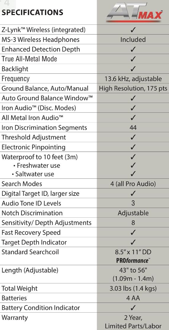 garrett at max metal detector financing available metal detector target id chart