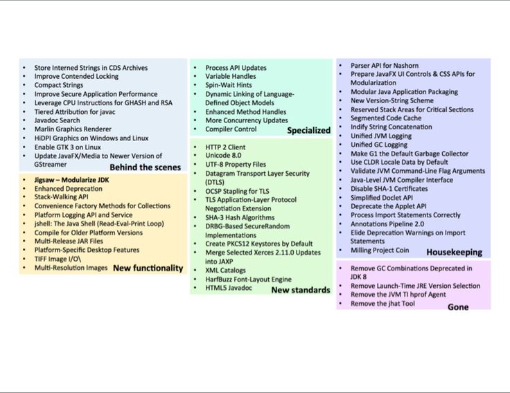 12 best Architecture one-liners images on Pinterest Heel boot - copy software architecture blueprint template 12 best Architecture one-liners images on Pinterest Heel boot - copy software architecture blueprint template