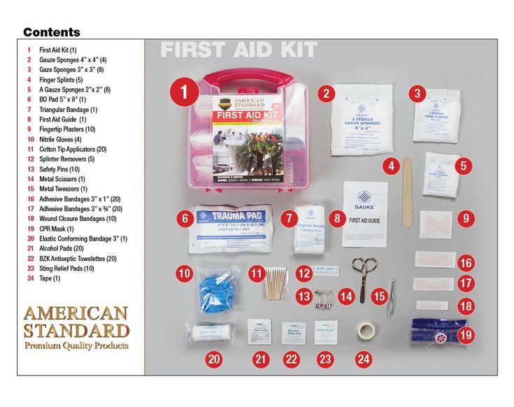 American Standard 25 Person First Aid Emergency Kit Durable Plastic American Standard 25 Person First Aid Emergency Kit Durable Plastic