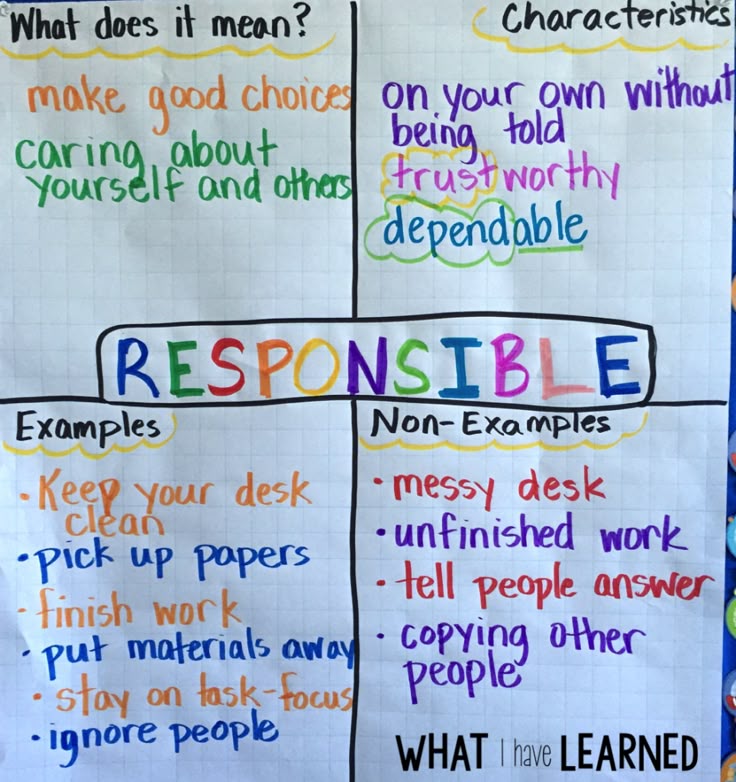 304 best Teacher Resources from Boys Town images on Pinterest - copy sample letter requesting meeting room 304 best Teacher Resources from Boys Town images on Pinterest - copy sample letter requesting meeting room