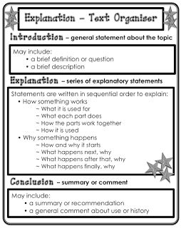 Explaining essay topics