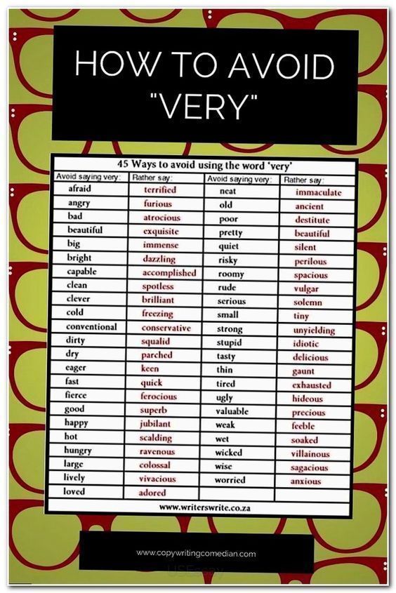 #essay #essaytips english language descriptive writing examples, written paper, creative writing competitions 2017, who am i essay sample, mba syllabus, best way to write a paper, character analysis on hamlet, harvard executive mba admission requirements, what is the essay, college admission resume, make me a paragraph, easy argument paper topics, list of research paper topics, grammar and spelling check online free, example of a good introduction paragraph