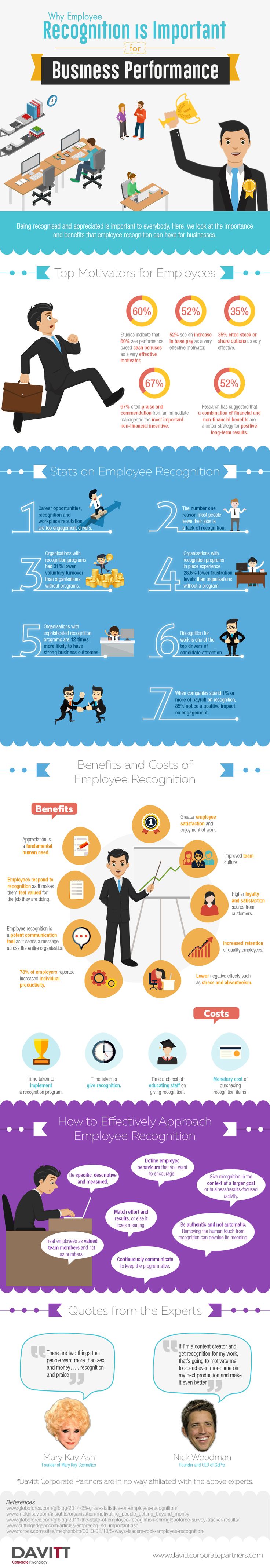 the 25 best employee awards ideas on pinterest fun ugly christmas sweater award certificate