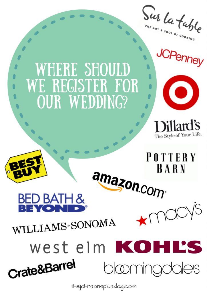 Best 25 Wedding Registries Ideas On Pinterest Registry Where Should We Register For Our Wedding Registry Perks Registering Your