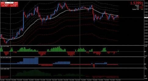 Elliott Waves: Theory and Practice. Part 2 | R Blog - RoboForex