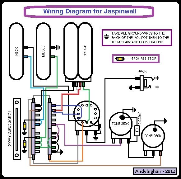 fender stratocaster wiring diagram hss efcaviation fender stratocaster wiring diagram hss efcaviation