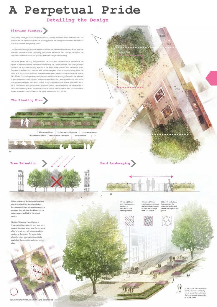 Rumsey Road Building Plans Rumsey Road Building Plans