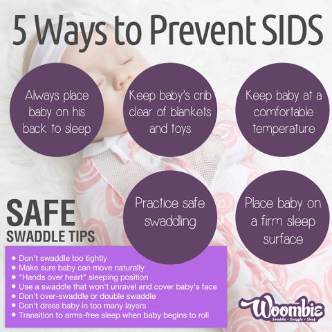 Paing Sids Awareness 5 Ways To Prevent Infographic Paing Sids Awareness 5 Ways To Prevent Infographic Sidsawareness Tips Inspiration Baby Safety New Products