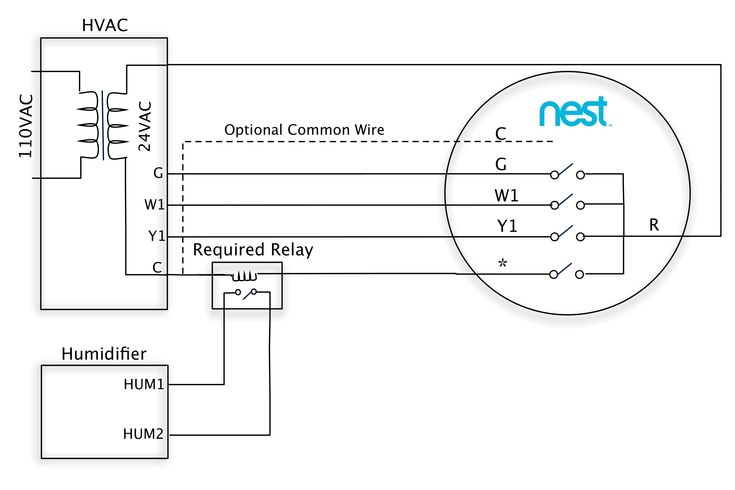 Will Burt Detek System Wiring Diagram - Rover 75 Fuse Box - vww-69.yenpancane.jeanjaures37.fr | Will Burt Detek System Wiring Diagram | | Wiring Diagram Resource