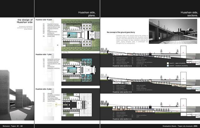 architecture portfolio websites