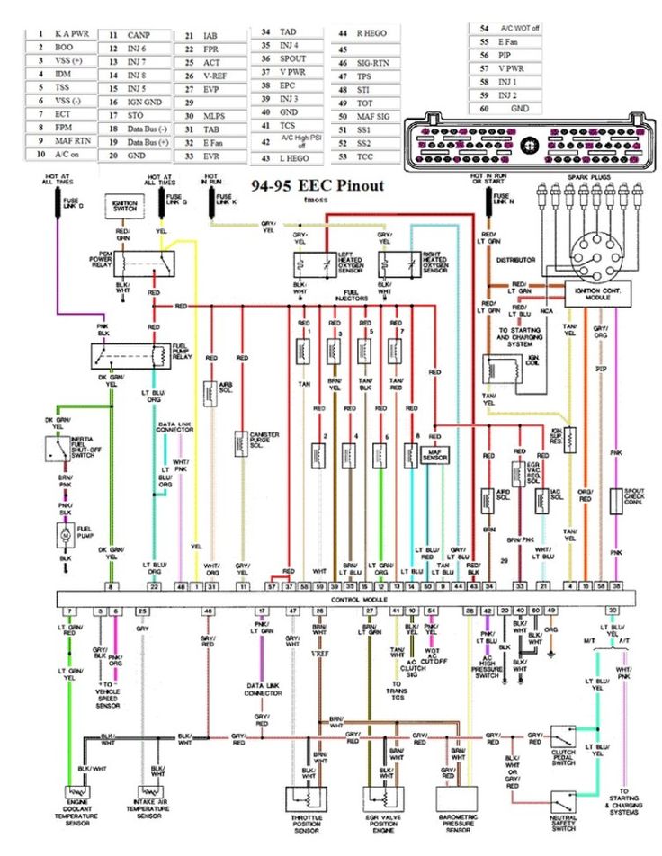 Pin Em Ceiling Fan Wiring Diagram