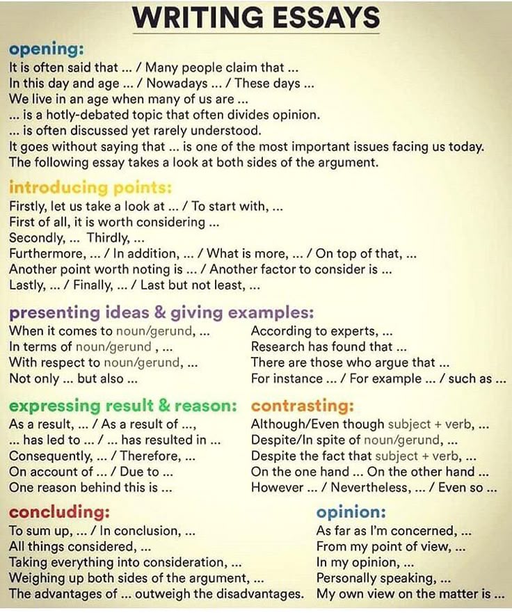 essay about writing skills in english essay about writing skills in english
