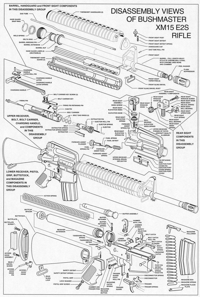 95 best Guns and knives images on Pinterest Hand guns, Tactical - new blueprint hair design 95 best Guns and knives images on Pinterest Hand guns, Tactical - new blueprint hair design