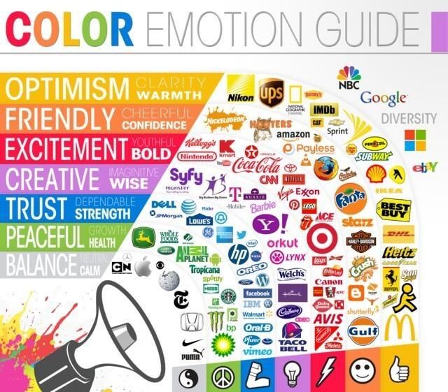 84 best the meaning of a color images on pinterest 84 best the meaning of a color images on pinterest