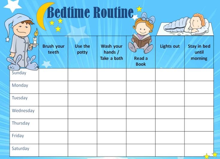 5 year old bedtime reward chart free educative printable chore chart for 5 year old