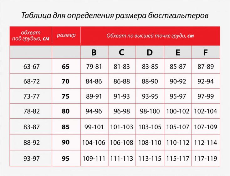 определение размер картинки мог